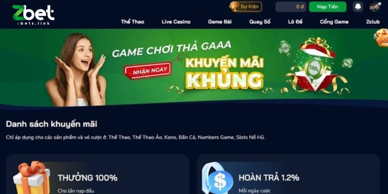 Quy định đối với ưu đãi